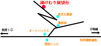 �A�N�Z�X